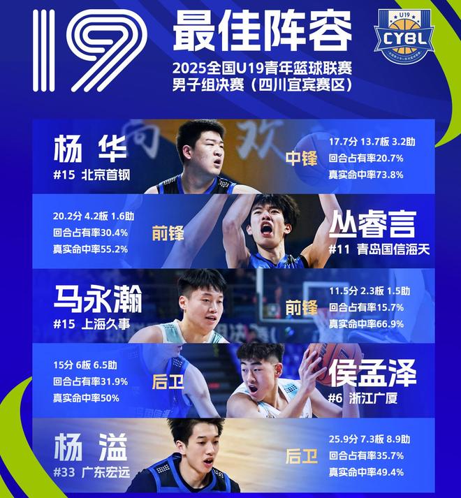 马刺全队力挺陷争议的福克斯